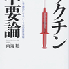 HPVワクチンを打つ前に