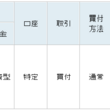 FC東京の試合結果にあわせて投資信託を買う！　2019　#18　（1,537口を積上げ！）  #Jリーグでコツコツ投資