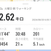 火曜日。（雨のち曇り）