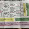 論理思考スキルが高い人は、ここが違う　－伝わる文章は相手目線で書く