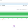 モニタリング運用をDatadogへ集約しました