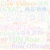 　Twitterキーワード[KAT-TUN]　11/17_23:05から60分のつぶやき雲