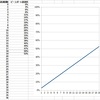 ピースボート　1月返金率