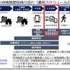 コロナ禍の日本入国（自主隔離待機編）