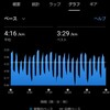 11月10日。日勤前にファルトレク44分間。トータル19.7km。