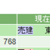 平成30年3月クロス取引　仕掛けた内容