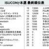 ISUCON7本戦で5位でした