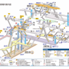  渋谷駅。JR駅構内案内図は糞の役にもたたない。 (電撃速報!!)