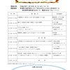 鳥取県厚生事業団