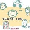 中学校に行く進路の決め方  後悔しない選択をするために❗