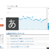 「Game-i」を使ったストアランキング（iPhone/Google）の調べ方