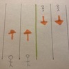 他力本願　＃0.5 『未完　こんなの　これって　どうかなぁ？』