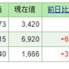 2022年7月24日