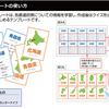 都道府県カルタ!おすすめ３種類！無料です（休校中の課題としてもおすすめ）