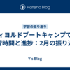 フィヨルドブートキャンプでの学習時間と進捗：2月の振り返り