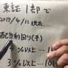 株で楽して稼ぐ、という修羅の道