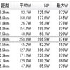 土曜日