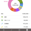 10年間家計簿を続けてわかったメリット。家計簿をつける理由とは？