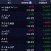 ～第20話～　日経平均株価の推移と保有銘柄の株価がリンクしてないのです。。。