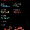 春一番&#8265;
