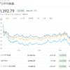 2022年6月11日の投資記録