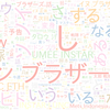 　Twitterキーワード[#ドンブラザーズ]　10/02_12:00から60分のつぶやき雲