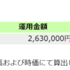 久しぶりに確定拠出年金を見てみる