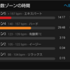 鳩のフルマラソンの話:３部