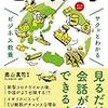 「サクッとわかるビジネス教養 地政学」読了