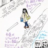 雪どけとポテトチップス