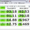 東芝SSDN-ST64BをSATA→IDEした場合のベンチマーク