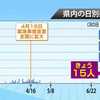 熊本　15人感染確認 延べ１７２人に