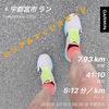 最後の調整ラン7.93km〜3月10日〜