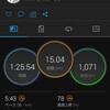 15kmJOG。シャワーラン。小雨の中街ラン。ランジウォークを再開。