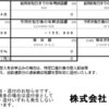 2021年はマイナスからのスタート