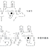 方向が、迷うなあ