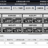 有馬記念、今年最後のFXは？