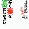 個人事業主よりプライベートカンパニーを設立しよう