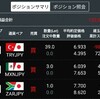 トルコリラ成長記録307