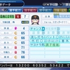パワプロ2018作成 サクセス 明智光秀(外野手)臨機応変版