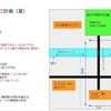 狐川編　あらため　ばおパーク編