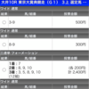 東京大賞典を購入