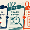 AI生成グラビアの権利関係｜実在人物との類似をどう避けるか