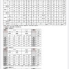 【2月入試】広尾学園の2月入試の倍率。その他の学校の2月入試はどうだった？