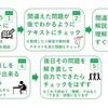 勉強の流れはこれに尽きる！