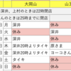 店番やってくれる人を探しています