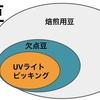 【本当？】UVライトで欠点豆をハンドピックできるのか調べてみた【悪影響は？】