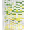 過去40年以上の都立高校入試問題データより