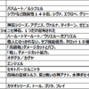 グラブルメモ　豆知識更新