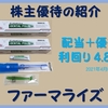 優待到着4月 株主優待の紹介 2796：ファーマライズホールディングス 2021年